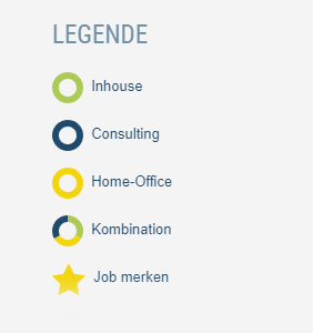 Legende der SAP Job Suche